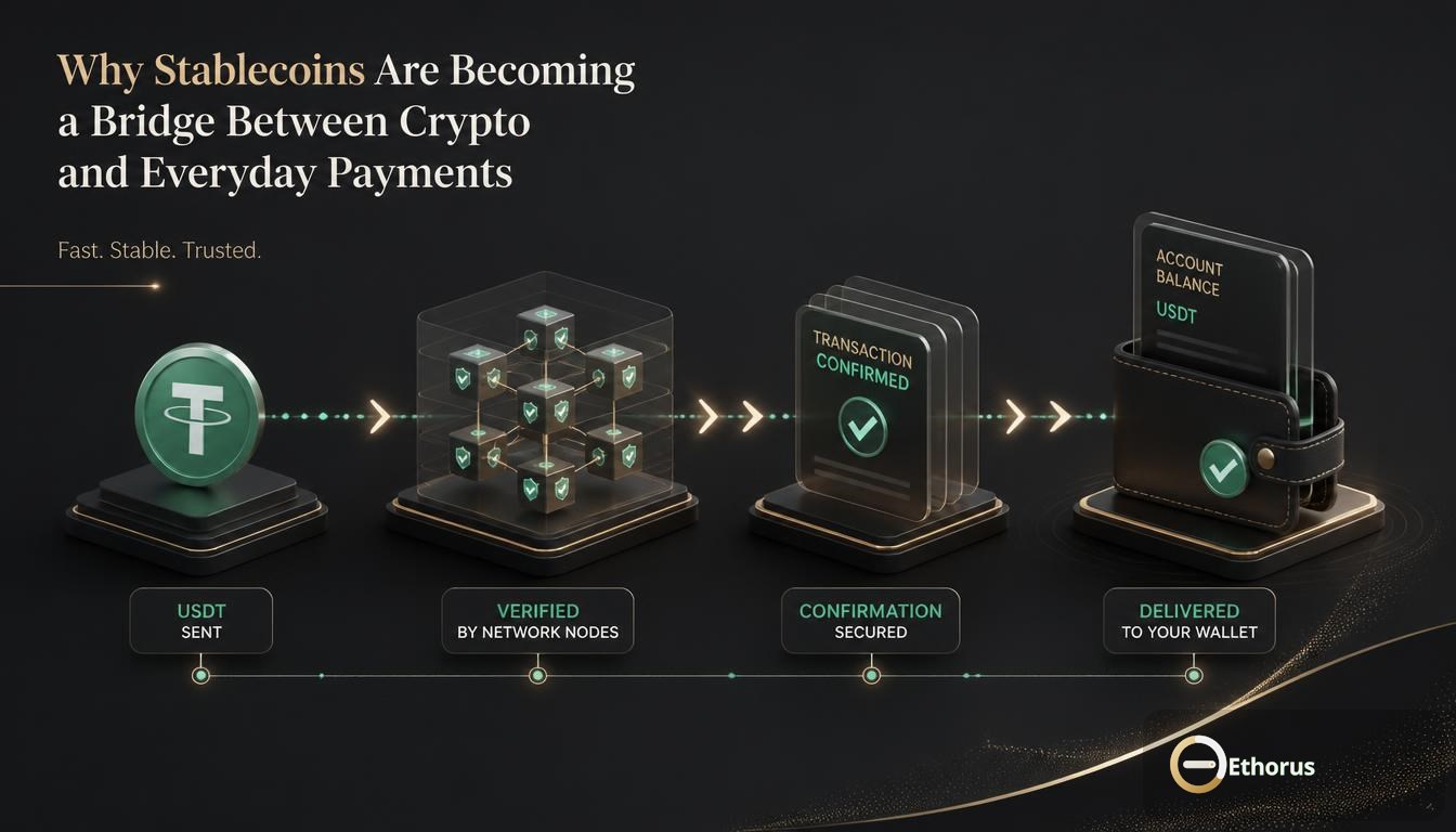 Why Stablecoins Are Becoming a Bridge Between Crypto and Everyday Payments supporting image one